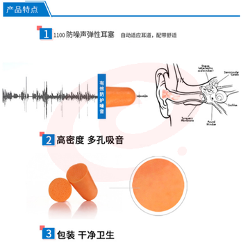 3M 1100(不带线) 耳塞 抗噪 防噪音 睡眠隔音耳塞(10付/包)