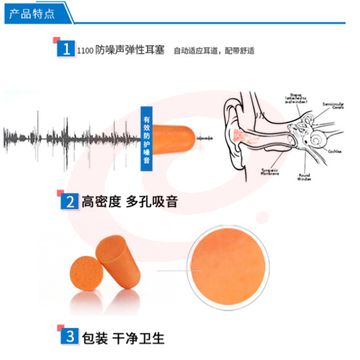 3M 1100(不带线) 耳塞 抗噪 防噪音 睡眠隔音耳塞(10付/包) SKU：YDKJ01672