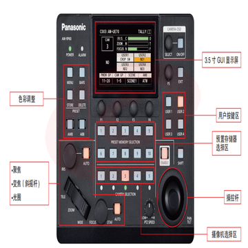 松下AW-RP60MC云台控制器 SKU：YDKJ06605