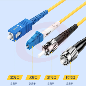 绿联电信级光纤跳线 SC-SC单模单芯光缆跳线 成品网络连接线 收发器尾纤 1.5米 SKU：YDKJ08684
