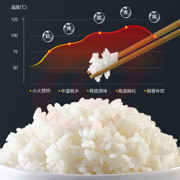 美的（Midea）彩屏电饭煲电饭锅家用5L大容量聚能釜金属机身大火力米饭锅MB-RE517（3-10人）