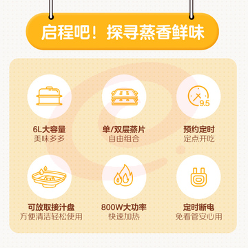  美的（Midea）6L电蒸锅 多用途锅 蒸蛋器 家用迷你多功能早餐机 电热煮锅智能可预约可视易清洁ZG2020Q3-401
