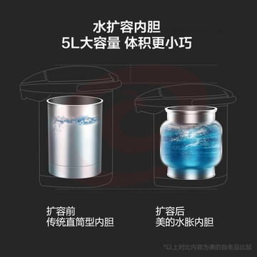 美的（Midea）电水壶304不锈钢热水壶 5升电热水瓶 多段温控双层防烫 可保温可除氯 MK-SP50Colour201