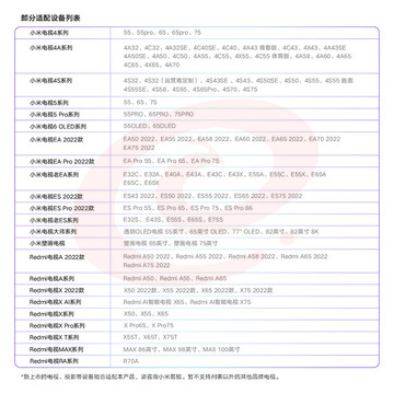 MIJIA K歌麦克风 大屏版 1支装 小米电视Redmi电视家庭KTV电视麦克风话筒 无线连麦 36种预设音效