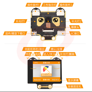 小幻熊视觉模块WonderCam/视觉传感器/AI摄像头/人工智能机器视觉 SKU：YDKJ10840