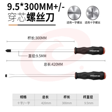 绿林穿心敲击螺丝刀9.5x300两件套起子超硬超长杆平口改锥梅花 (zhyghf_93500514) SKU：YDKJ11909