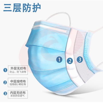 防护口罩 20只起送