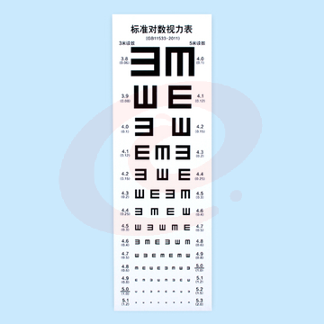 防水墙贴儿童标准对数视力表视力贴 E字贴