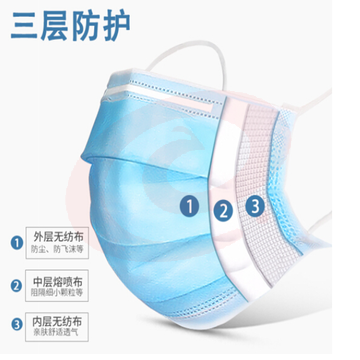 一次性口罩(10个/包)