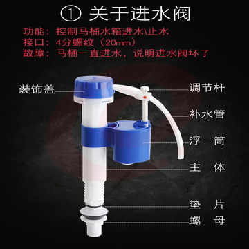 巨联（JULIAN）冲水器全套 SKU：YDKJ14364