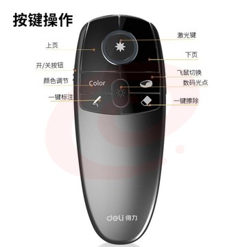 得力(deli) LED液晶屏显示 可充电 PPT激光笔翻页笔 红光 2806  pcyg-230417160029