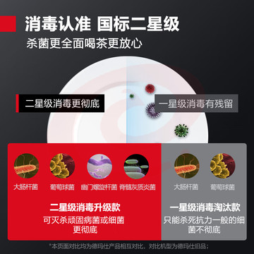 德玛仕（DEMASHI）消毒柜 茶杯办公室消毒紫外线小型台式 消毒碗柜 XDZ30D-2E