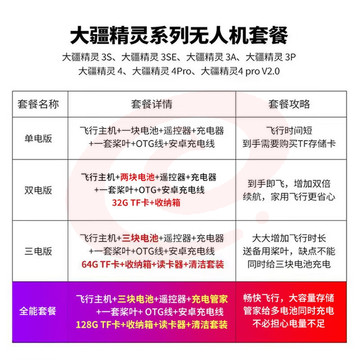 大疆DJI精灵Phantom 4 4P V2.0专业智能4K高清航拍二手无人机飞行器5向环境感知 95新精灵4 单电版 SKU：YDKJ29401