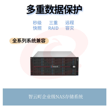 智云町HS424+96TB 240TB 24*10TB海光芯片国产信创企业级网络存储