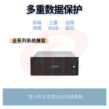 智云町HS424+96TB 240TB 24*10TB海光芯片国产信创企业级网络存储 SKU：YDKJ29540