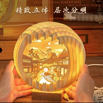 立体纸雕灯/江南水乡 中国古风3d球形立体纸雕灯 SKU：YDKJ36694