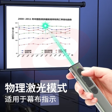 惠斯特G5音控版翻页笔绿光激光笔可充电PPT投影笔教鞭多媒体专用电子笔无线幻灯片演讲笔音乐播放遥控器