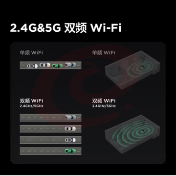 雷鸟 雀5 65英寸 超高清 护眼防蓝光 超薄全面屏电视 2+32GB 游戏智能液晶巨幕平板电视机 65F275C