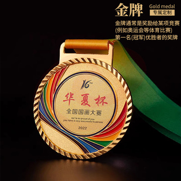 纪念奖牌活动比赛创意礼品纪念勋章高档奖牌金银铜牌批发金箔定
