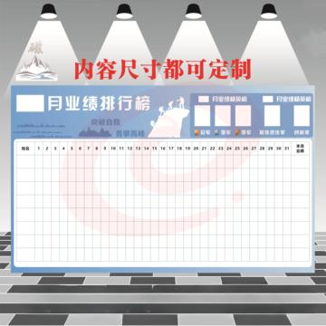 可定制磁性软白板公示栏可擦写业绩榜不伤墙企业文化墙榜销售榜130*80cm