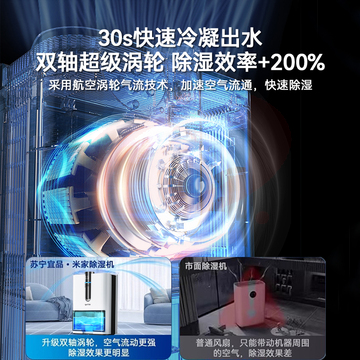 苏宁宜品除湿机【尊享款】双核双倍除湿+负离子净化+智能恒湿系统