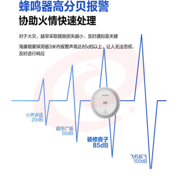HIKVISION海康威视烟雾报警器火灾消防探测器智能光电感烟餐馆烟感器厨房火警探测器商用摄像机联动NP-Y2-SO